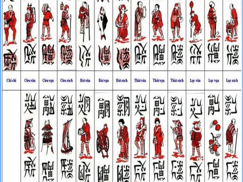 <a href='https://marella.ru.com/cach-nho-quan-bai-chan/'><a href='https://marella.ru.com/cach-nho-quan-bai-chan/'>Cách Nhớ Quân Bài Chắn</a></a> Hiệu Quả: Bí Kíp Cho Người Mới Bắt Đầu image-1731638638980